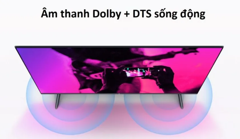 Tivi Xiaomi Redmi MAX 86 inch