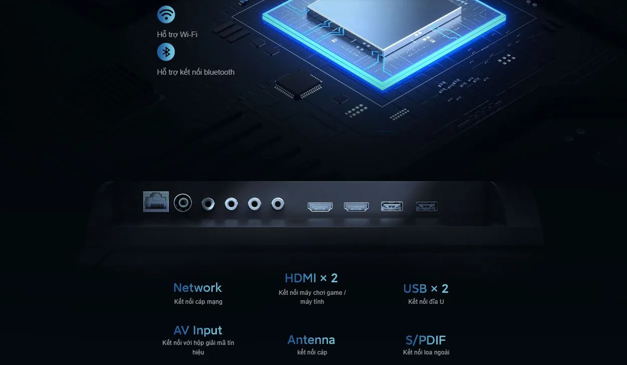 Tivi Xiaomi Redmi MAX 86 inch