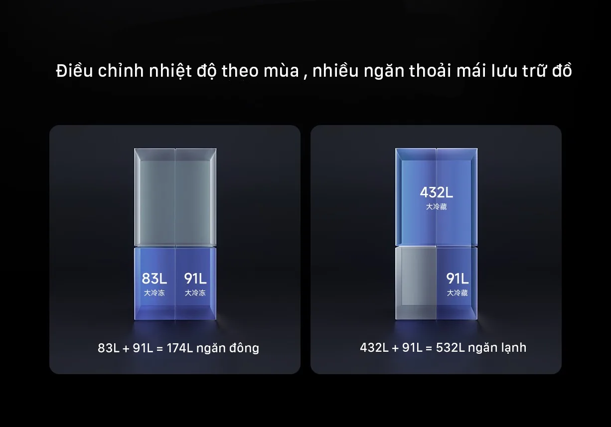 Tủ Lạnh Xiaomi Mijia 606L