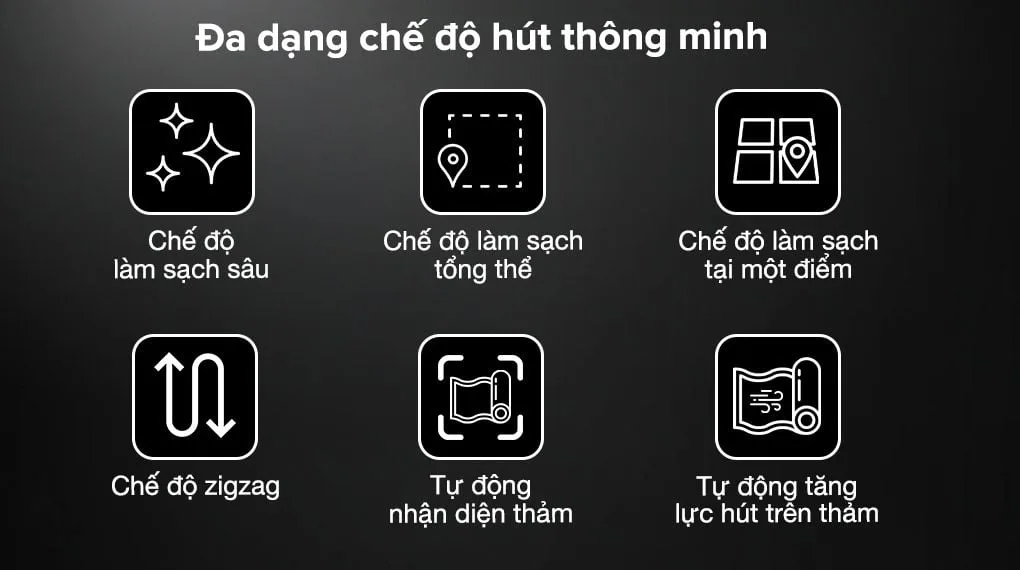 Robot hút bụi lau nhà Dreame X40 Ultra