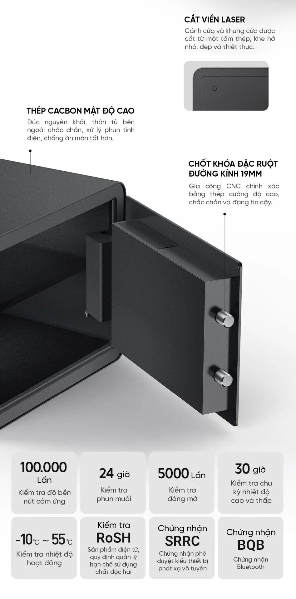 Két sắt thông minh Mijia BGX-5/X1-303