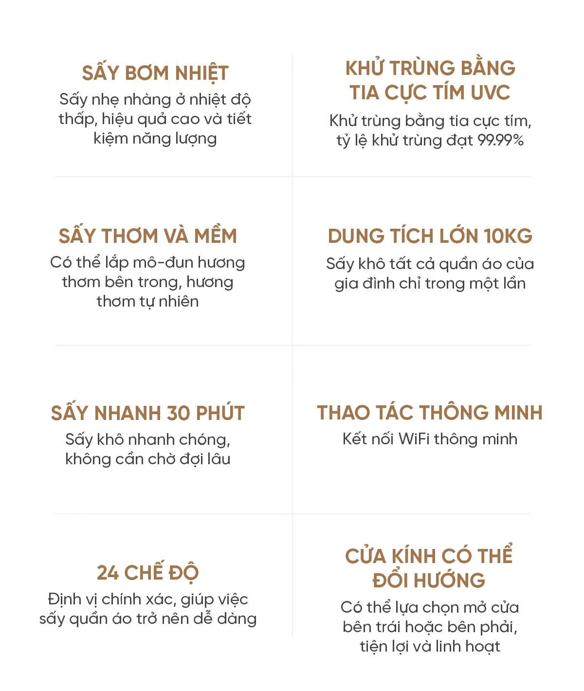 Máy sấy Xiaomi Mijia H100MJ102S Titanium 10kg