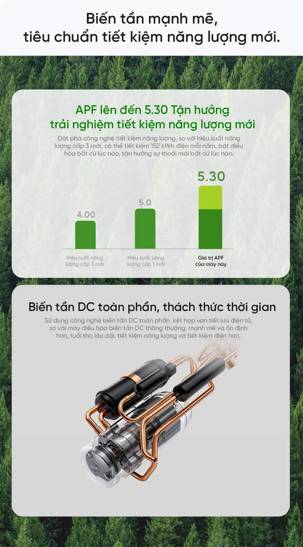 Điều hòa Xiaomi Mijia KFR-26GW/V1A1 1HP 2 chiều