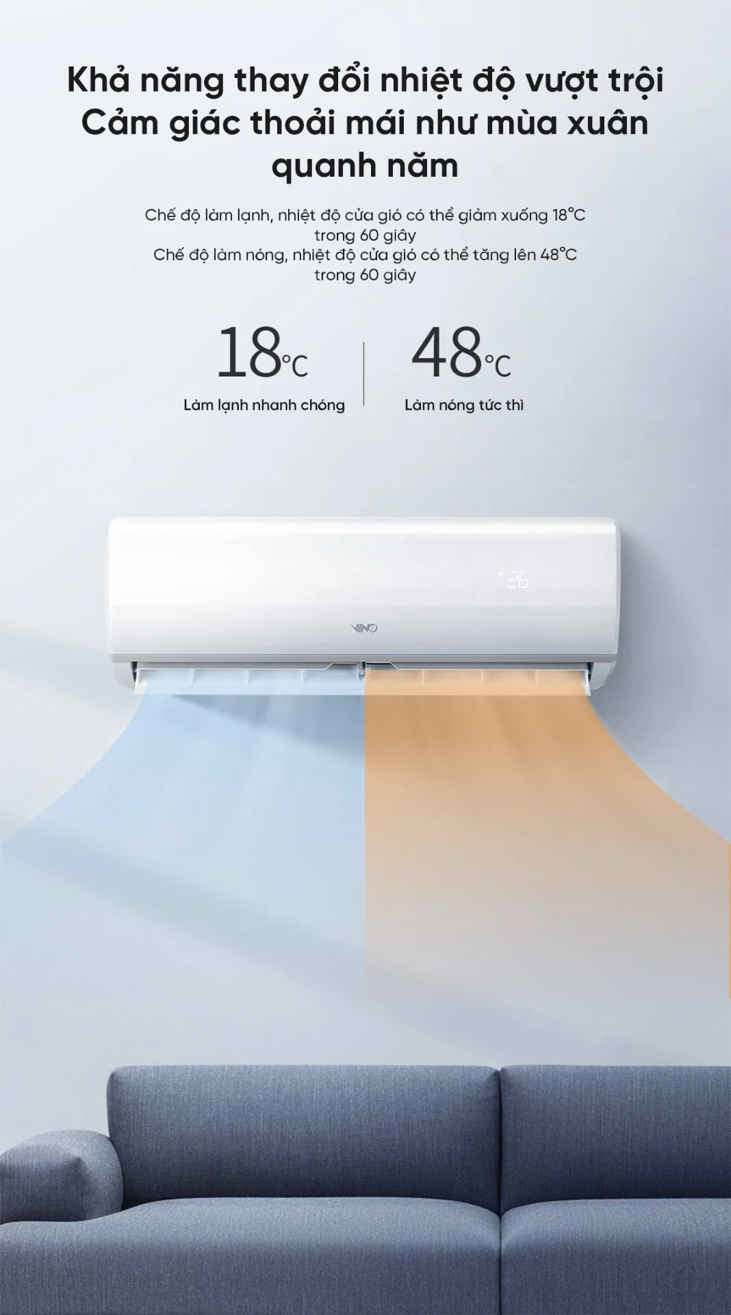 Điều hòa Xiaomi Vino KFR-35GW/V11AA2-3 1.5HP