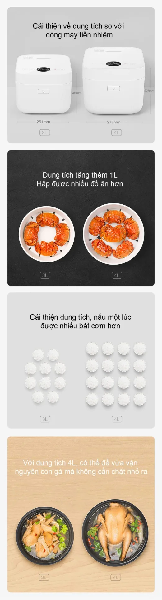Nồi cơm điện cao tần áp suất thông minh Xiaomi Mijia MFB2BM 4L