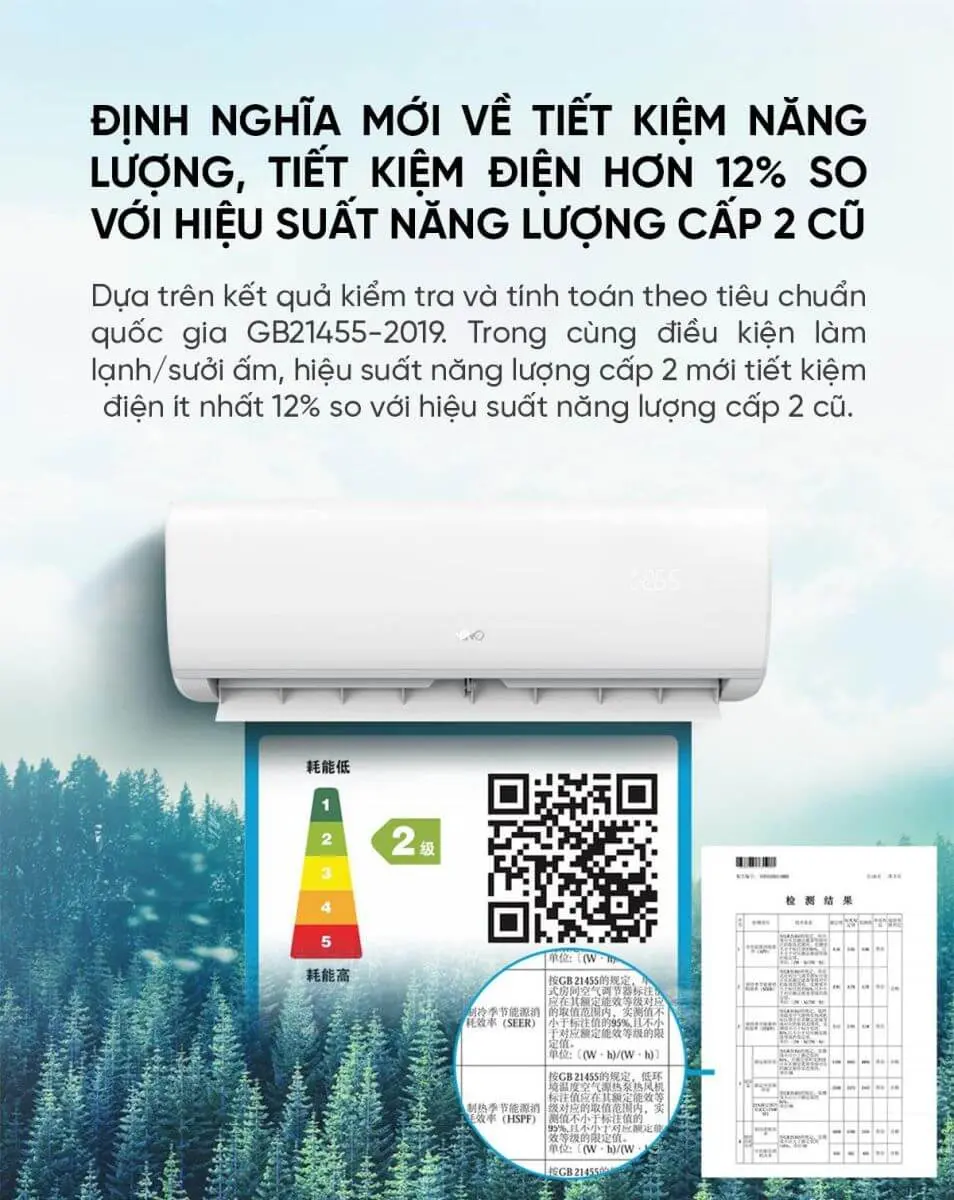Điều hòa 2 chiều thông minh Xiaomi Vino 27000BTU KFR-72GW/V31AA2-N2