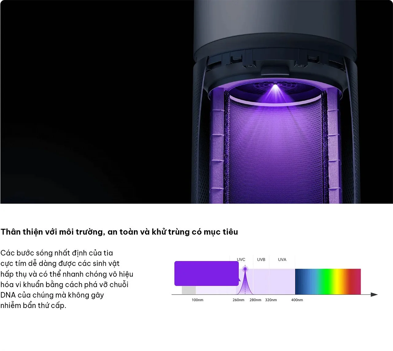 Xiaomi Elite máy lọc không khí diện tích 100 m²