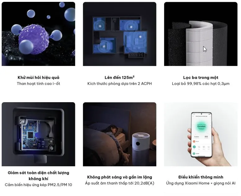 Xiaomi Elite máy lọc không khí diện tích 100 m²