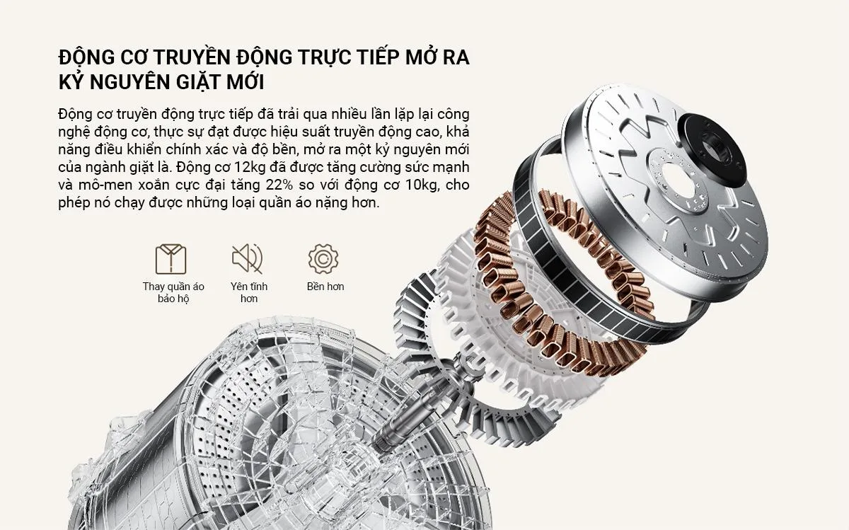 Xiaomi MJ202