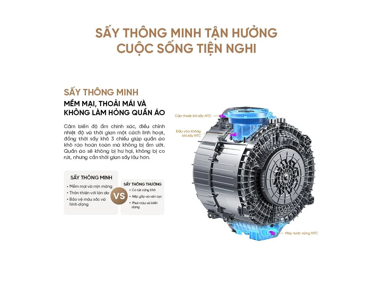 Xiaomi Mijia MJ108