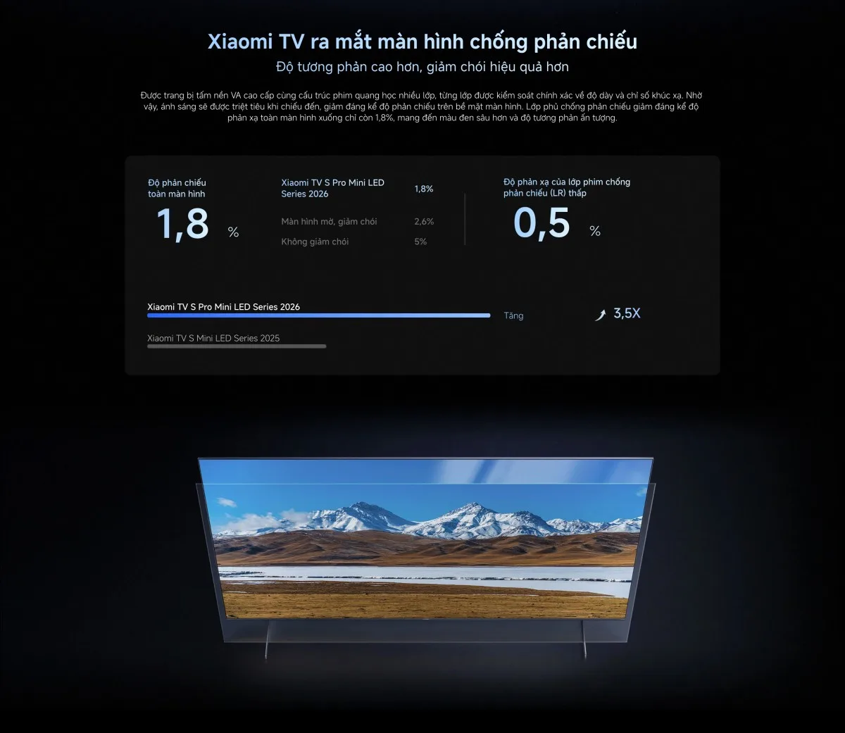 Tivi Xiaomi S75 Mini LED 75 inch 2025 Ram 4G/64G/4k/240Hz