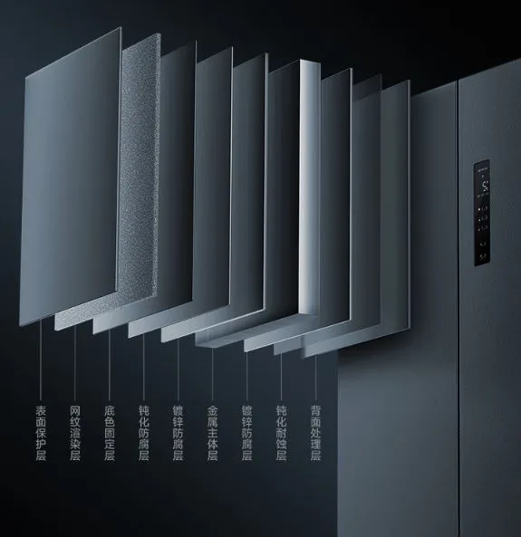 Tủ Lạnh Xiaomi Mijia 606L