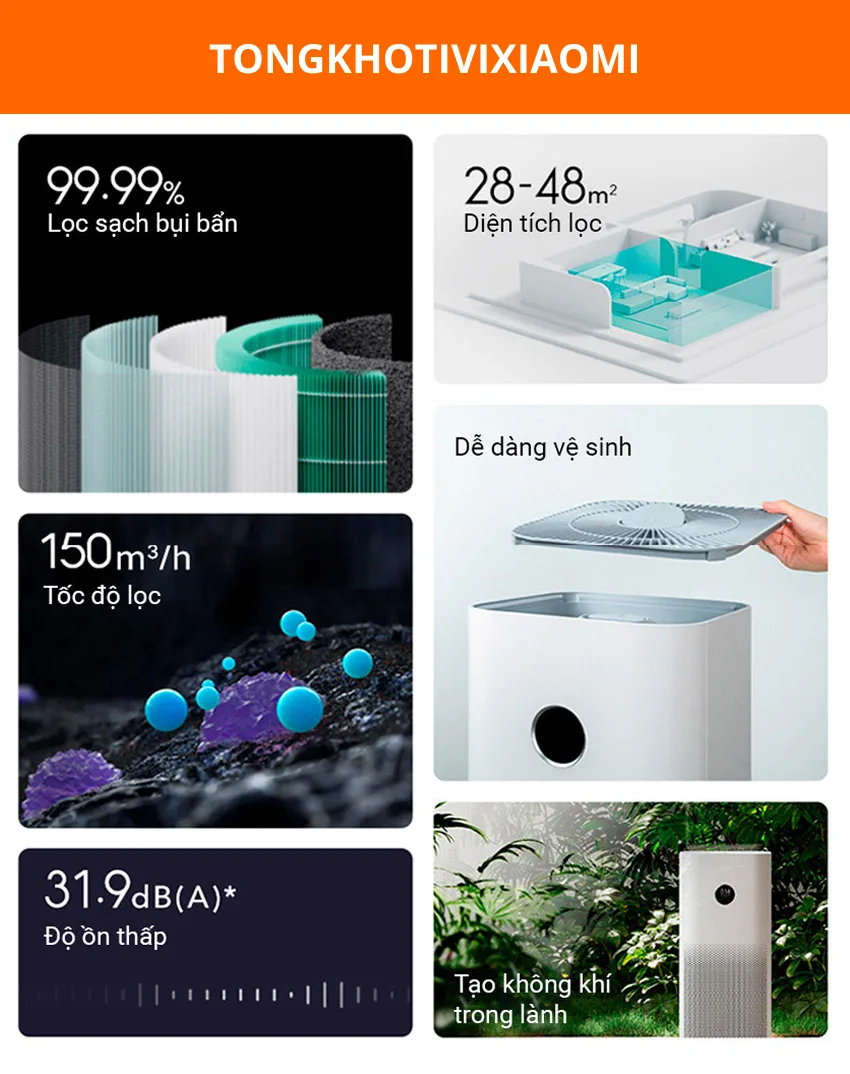 Máy lọc không khí Xiaomi Air Purifier 4 – Khử mùi hiệu quả