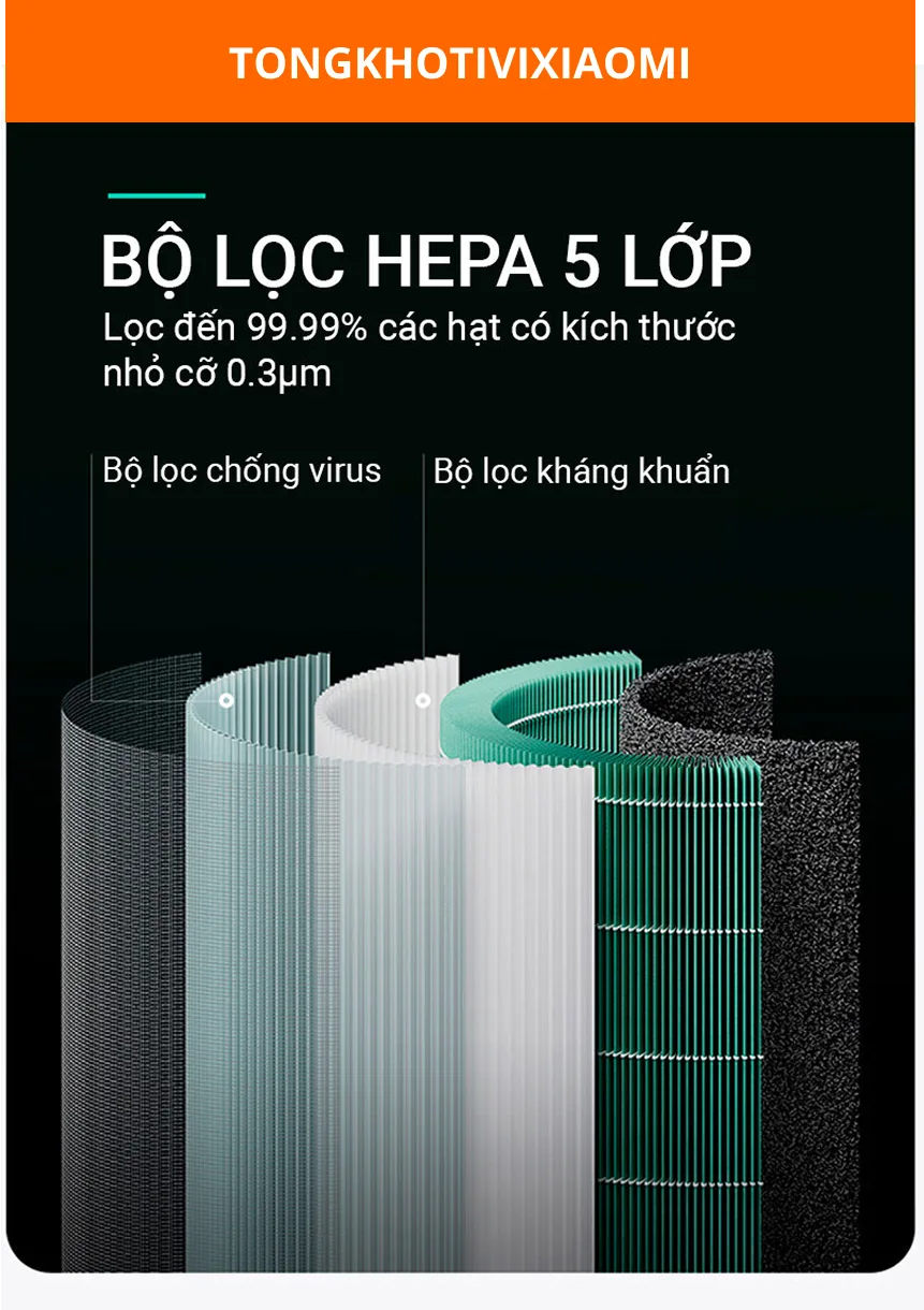 Máy lọc không khí Xiaomi Air Purifier 4 – Khử mùi hiệu quả