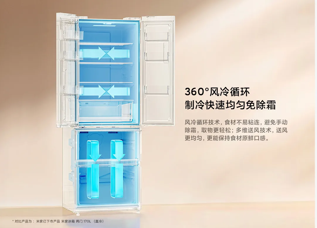 Tủ lạnh Xiaomi Mijia 439L, 4 cửa, thiết kế mỏng, tiết kiệm điện - Ảnh 4