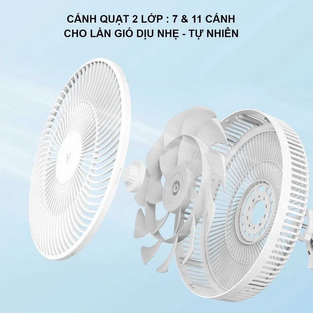 Quạt Đứng Viomi VXFS12A-J