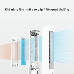 Quạt Tháp Hơi Nước Xiaomi Mijia - Hàng Nhập Khẩu - Ảnh 6