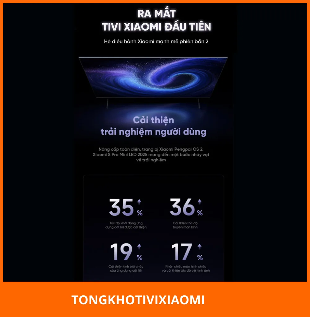 Tivi Xiaomi S Pro Mini LED 100 inch 2025