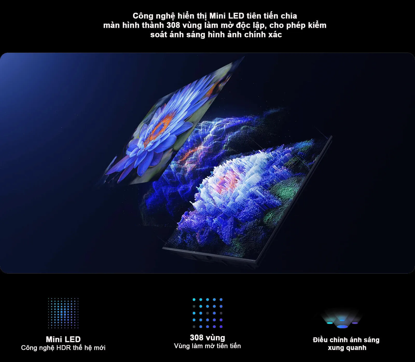 Tivi Xiaomi S 55 Mini LED 2026 Quốc Tế
